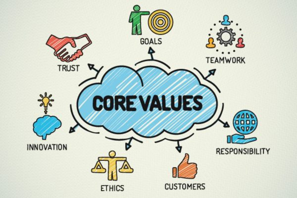 VALUE VALUE
